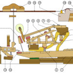 diagram of a grand piano action